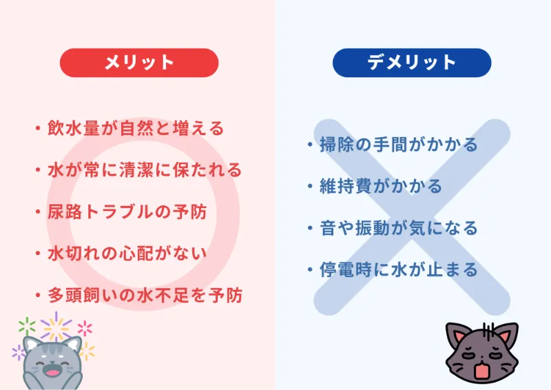 給水器のメリット・デメリット